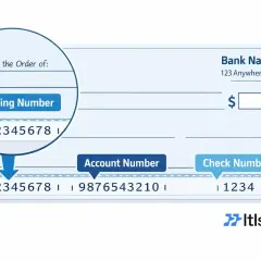 Na czeku widoczny jest numer rozliczeniowy banku (Routing Number) 012345678, numer konta 9876543210 oraz numer czeku 1234.