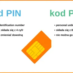 Karta SIM z opisem kodu PIN (personal identification number, 4 cyfry, zmienny) i kodu PUK (personal unblocking key, 8 cyfr, niezmienny).