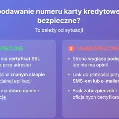 Czy podawanie numeru karty kredytowej jest bezpieczne? Obok wskazówki, kiedy jest to bezpieczne (SSL, znany sklep, dobre opinie) i kiedy nie (podejrzana strona, linki SMS/email, brak certyfikatów).
