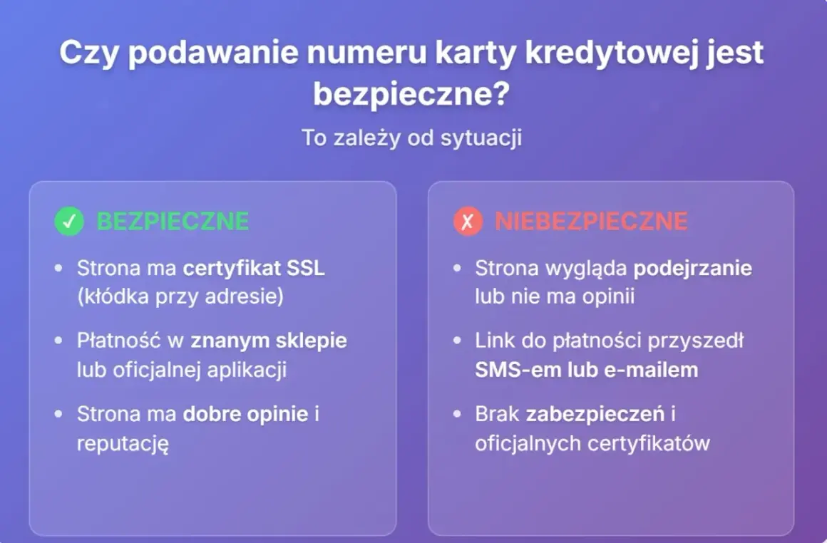 Czy podawanie numeru karty kredytowej jest bezpieczne? Obok wskazówki, kiedy jest to bezpieczne (SSL, znany sklep, dobre opinie) i kiedy nie (podejrzana strona, linki SMS/email, brak certyfikatów).
