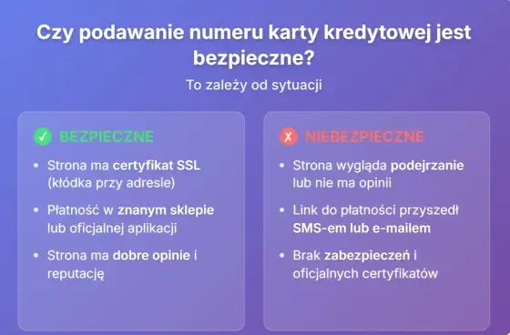 Czy podawanie numeru karty jest bezpieczne? Sprawdź zasady